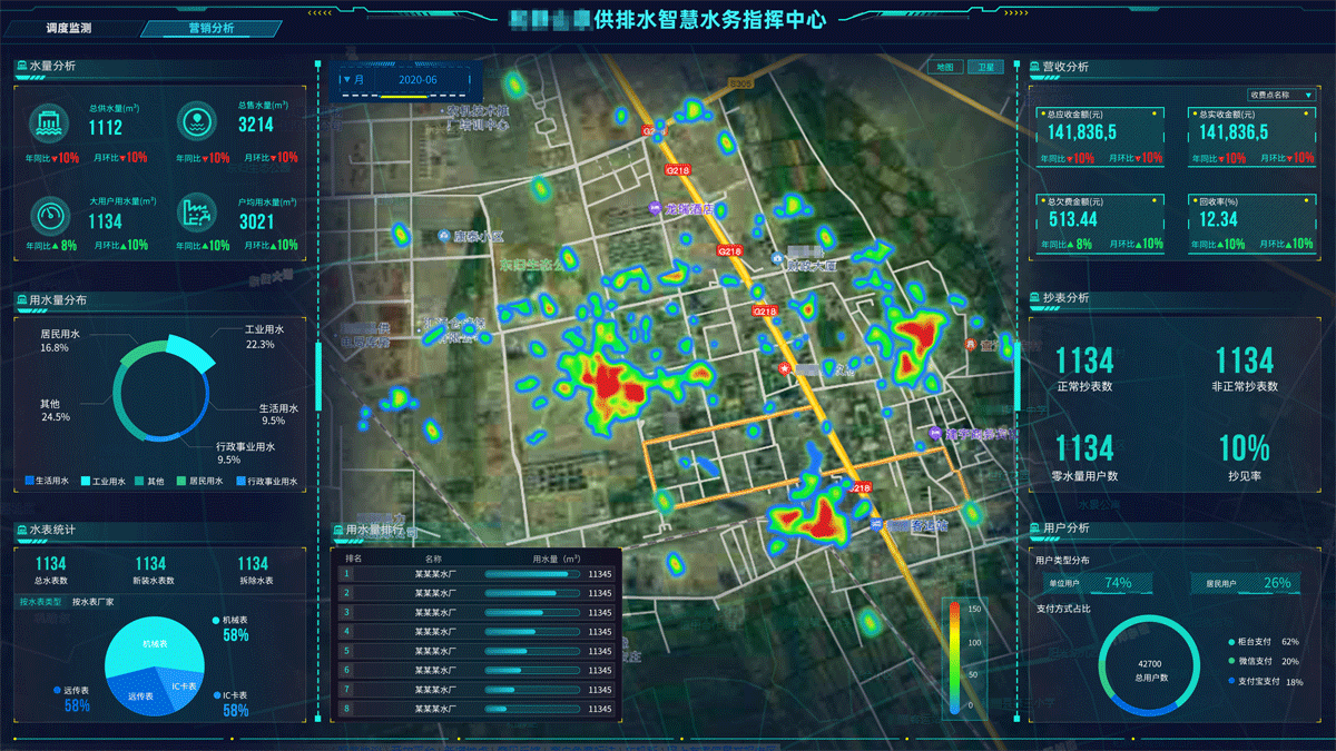 供排水指揮中心大屏可視化(圖4)