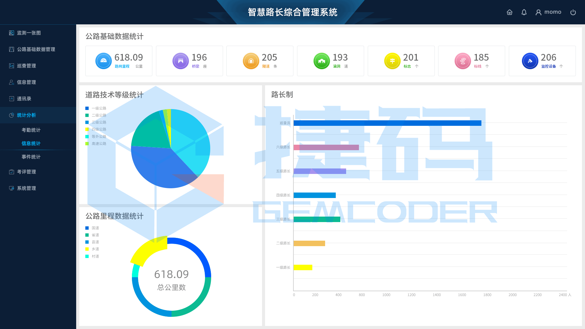 數(shù)字路長(zhǎng)綜合服務(wù)平臺(tái)