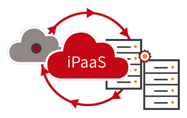 ipaas