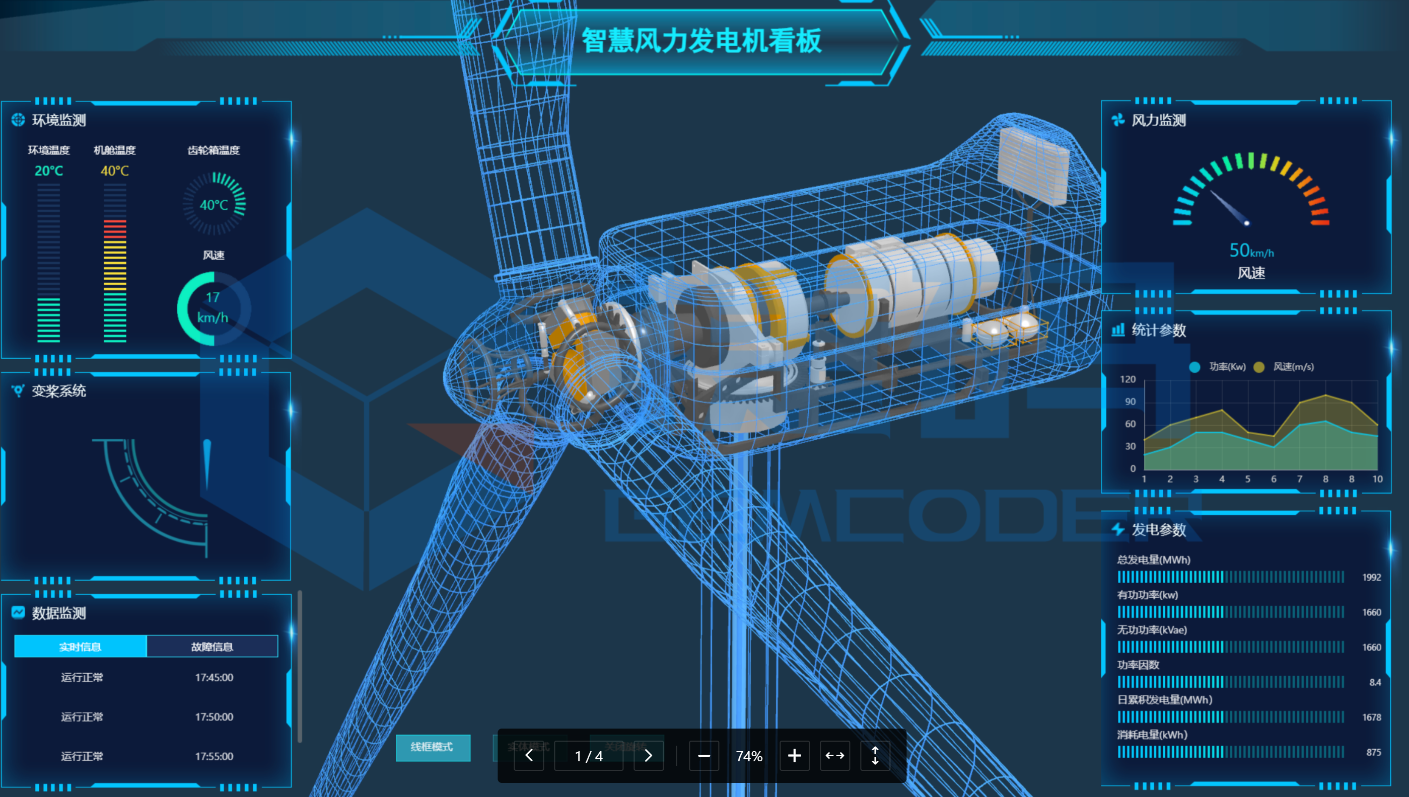 當(dāng)發(fā)電廠遇到數(shù)字孿生，捷碼方案助力電廠安全高效運(yùn)營(yíng)！